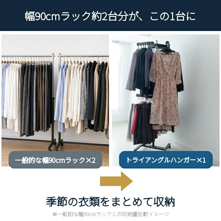 幅90cmラック約2台分との収納量比較イメージ