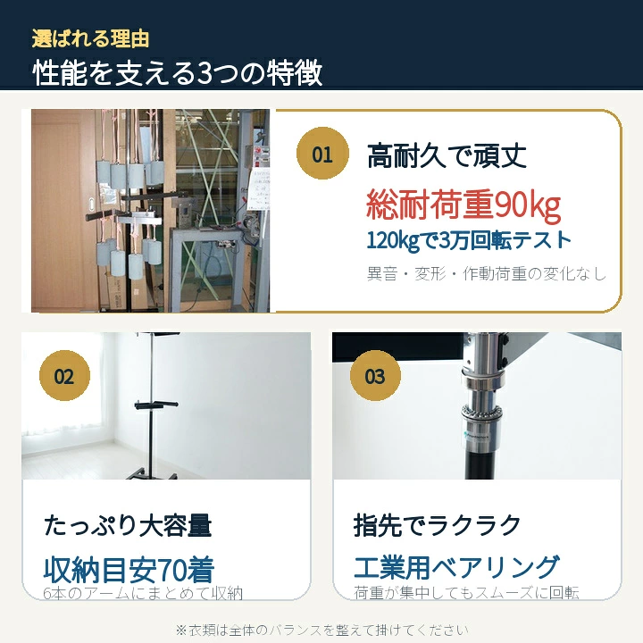 総耐荷重90kgと収納目安70着
