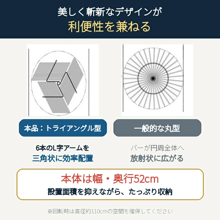 三角形のバー配置と回転に必要なスペース